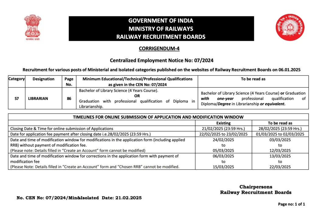 Railway Teacher Recruitment 2025