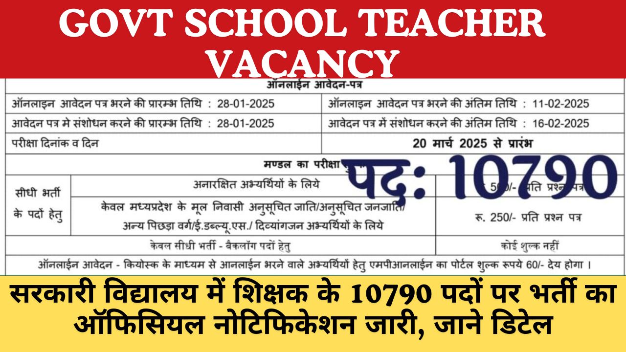 Govt School Teacher Vacancy