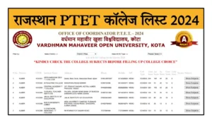 Rajasthan PTET Vacancy