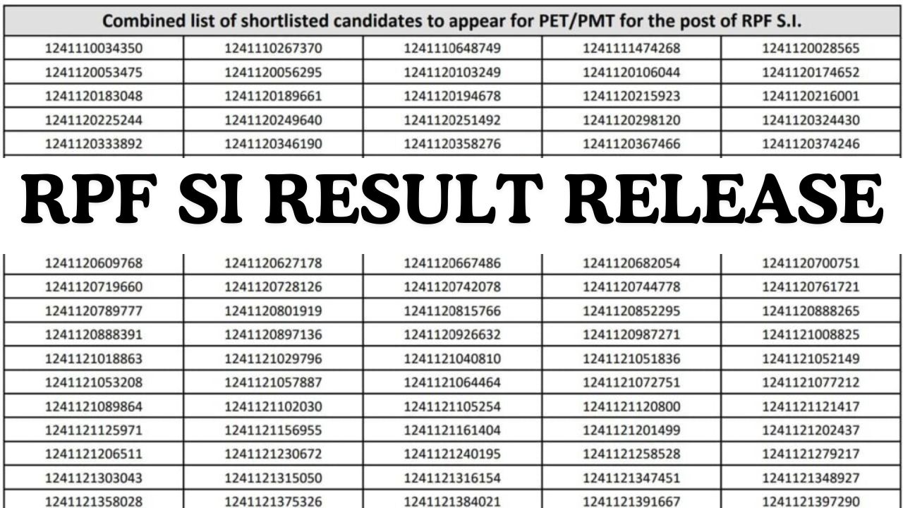RPF SI Result Release