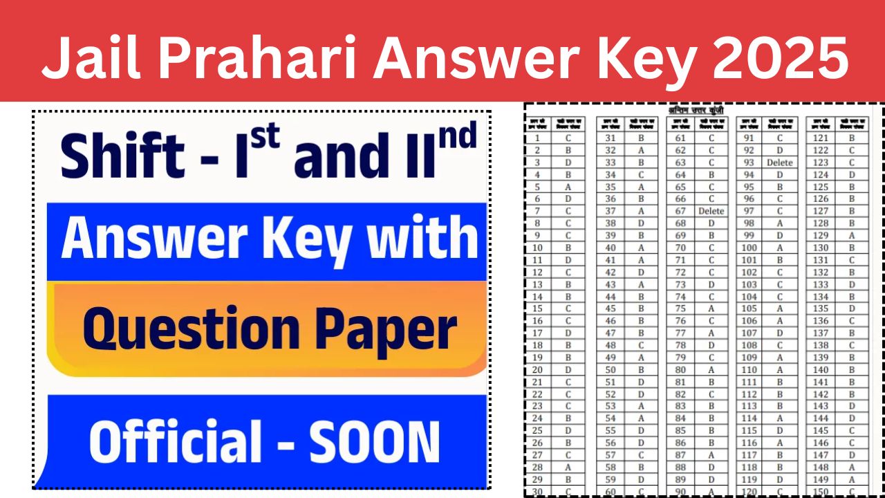 Rajasthan Jail Prahari Answer Key 2025